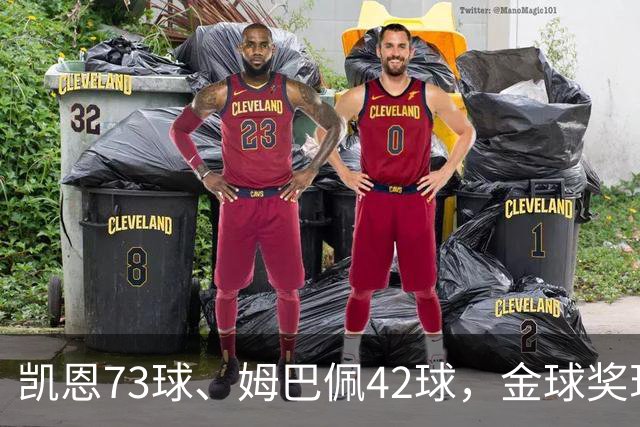 凯恩73球、姆巴佩42球，金球奖现在到底比什么
