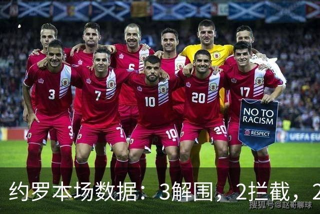 约罗本场数据：3解围，2拦截，2抢断，吃到红牌被罚下，评分6.4个